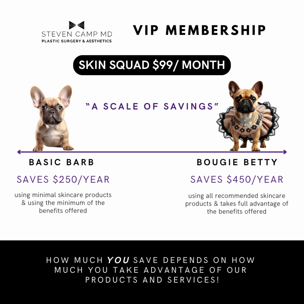 VIP Membership - Skin Squad $99/Mo